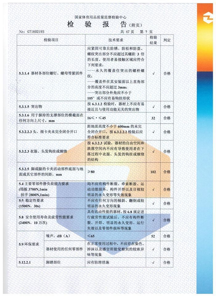 扭腰器檢驗(yàn)報告